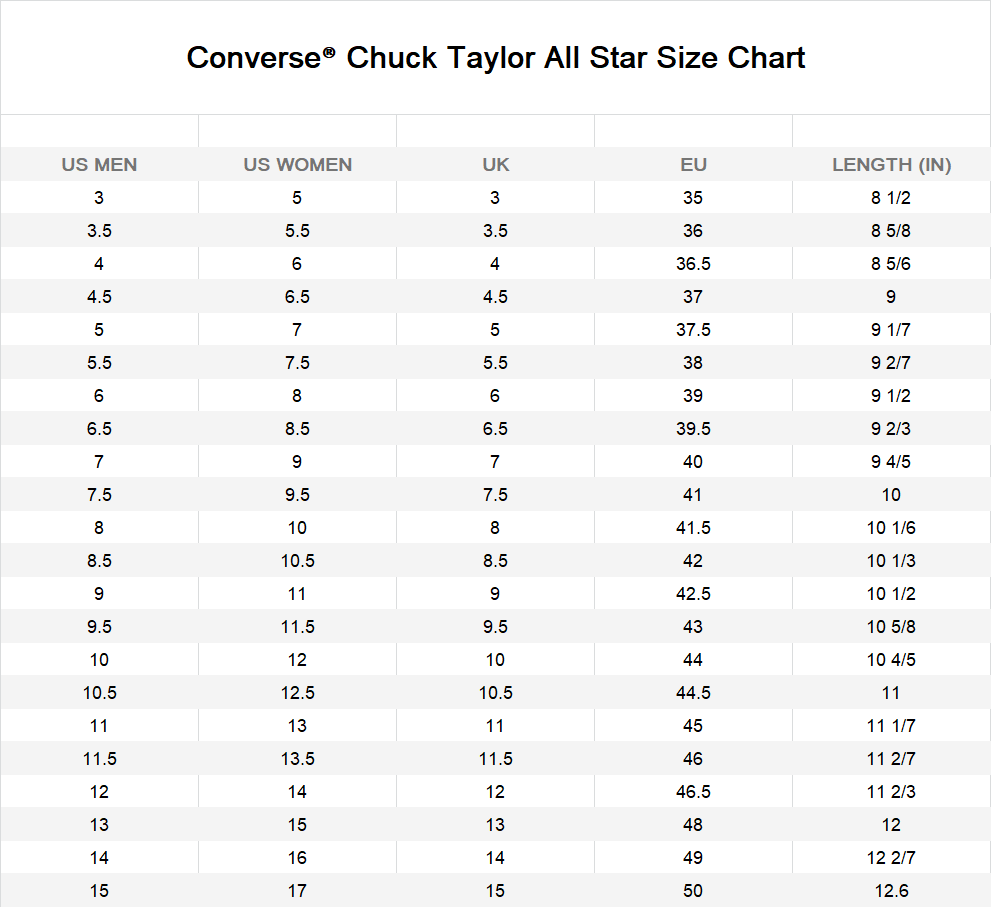 Converse Size Chart